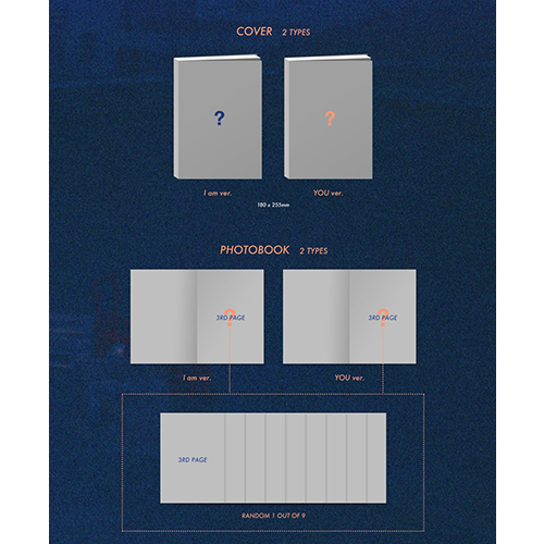 Stray Kids I Am You 3rd Mini Album I Am Ver Or You Ver ランダム 韓国エンタメ トレンドグッズ チケットならkoari コアリ ショップ