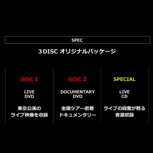 CHIMRO -「The Road of CHIMIRO 2024 JAPAN TOUR DVD」 | 韓国エンタメ 