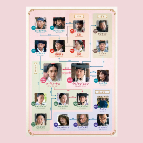 ドラマ「恋人～あの日聞いた花の咲く音～」DVD-BOX2