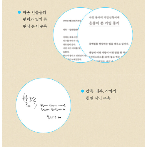 ドラマ「ウンジュンとサンヨン」台本集セット