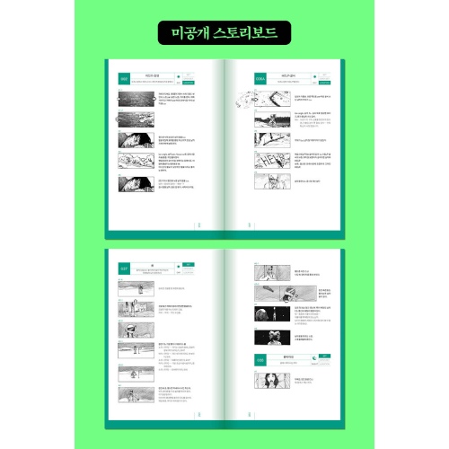 映画「彼とわたしの漂流日記」脚本集